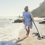 @sundaythreds's profile picture on influence.co