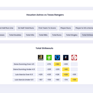 @oddsjam's profile picture on influence.co