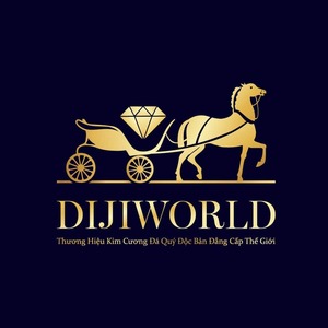 @kimcuongdijiworld's profile picture on influence.co